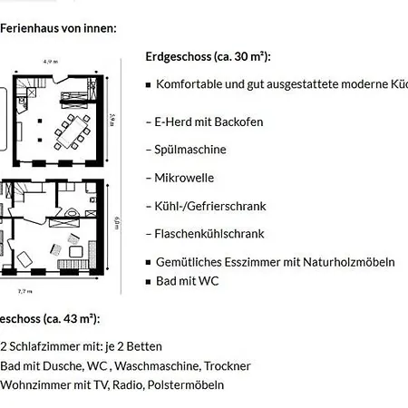 Hébergement de vacances Altes Winzerhaus - *